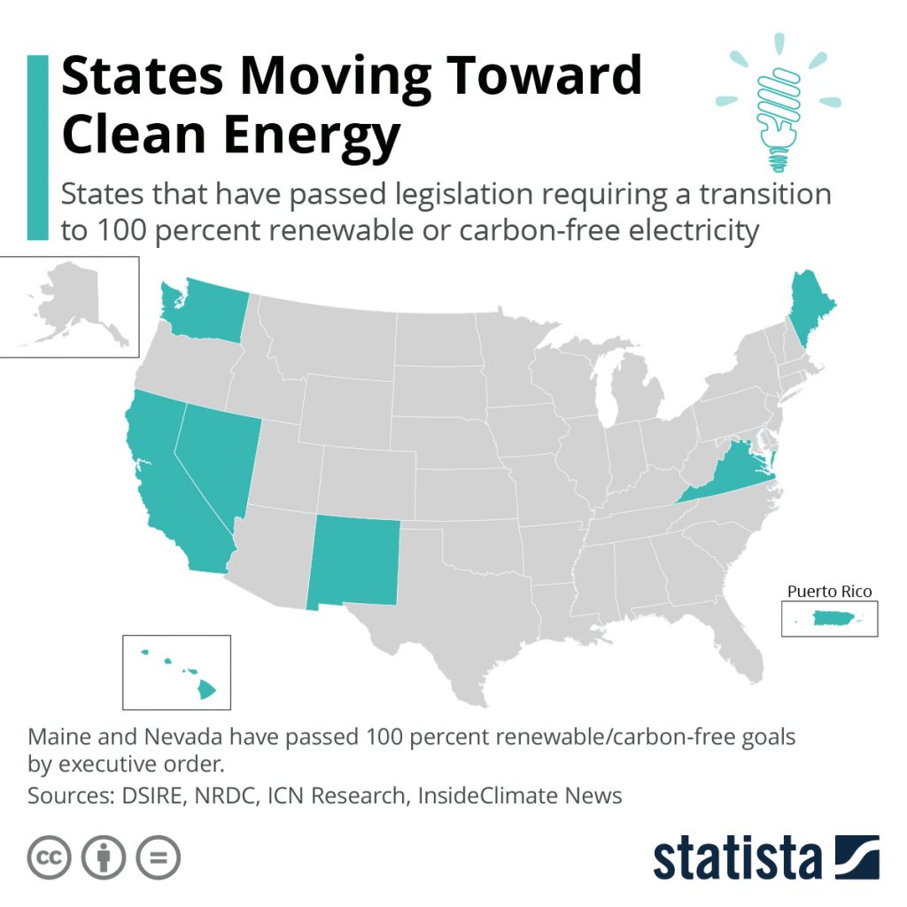us-statest-moving-towards-clean-energy-23408