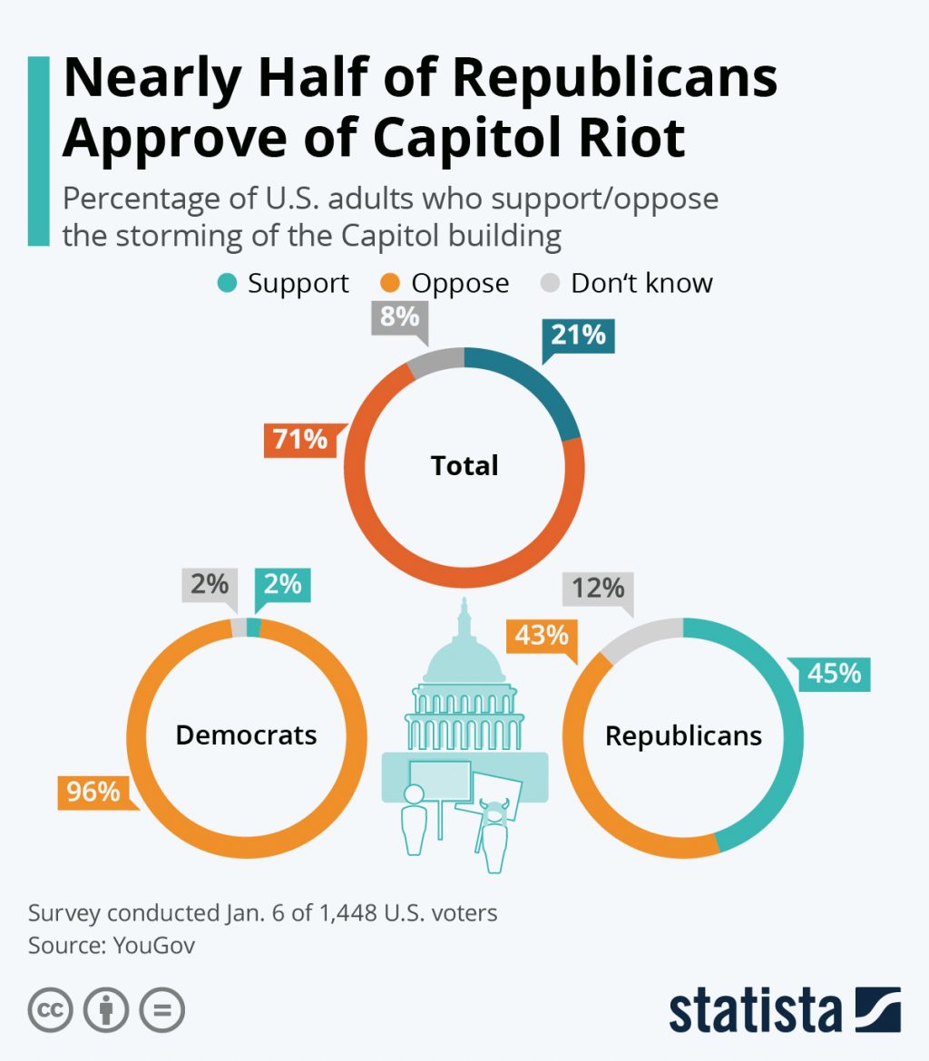 capitol-riot-approval-23886