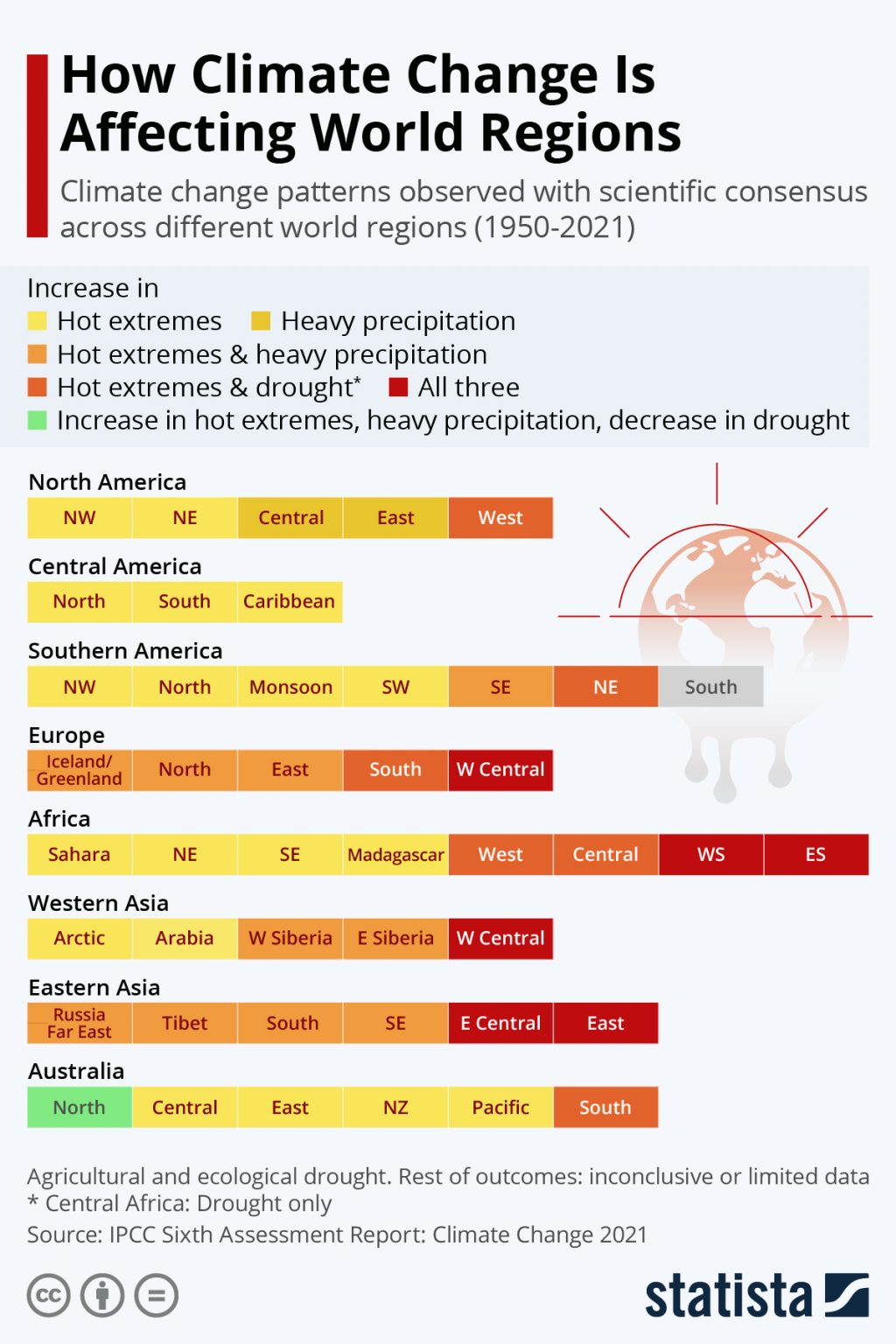 scientific-consensus-climate-change-patterns-world-regions-25511