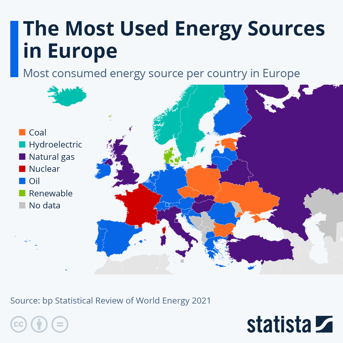 energy-mix-in-europe-28456