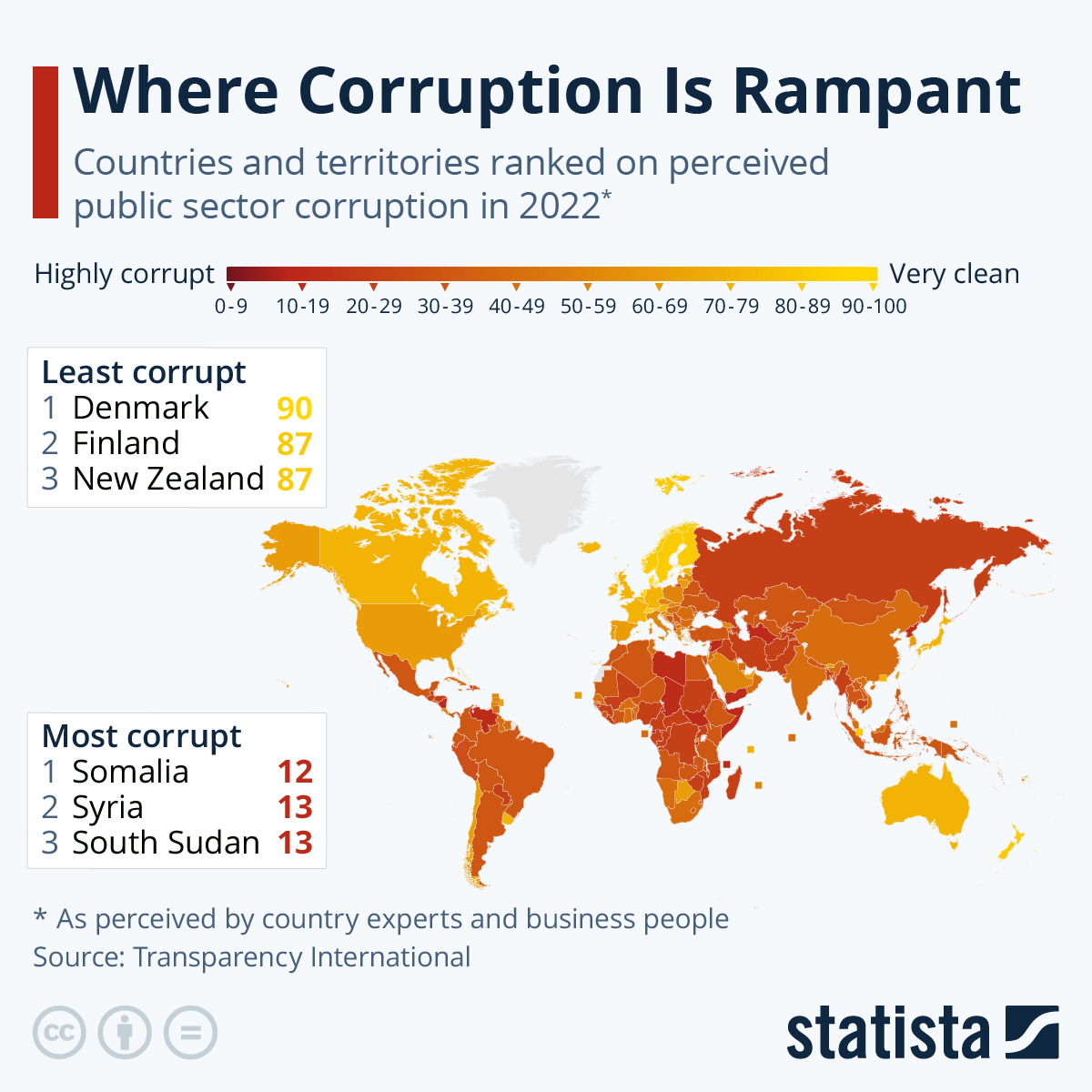 countries-and-territories-ranked-on-perceived-public-sector-corruption-2022-16834