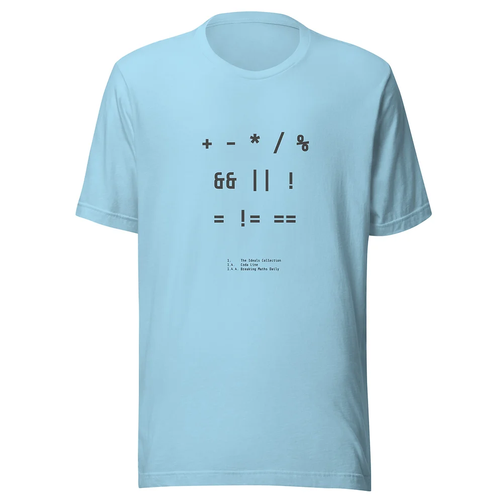 Guzz Shirt